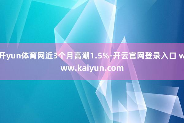 开yun体育网近3个月高潮1.5%-开云官网登录入口 www.kaiyun.com